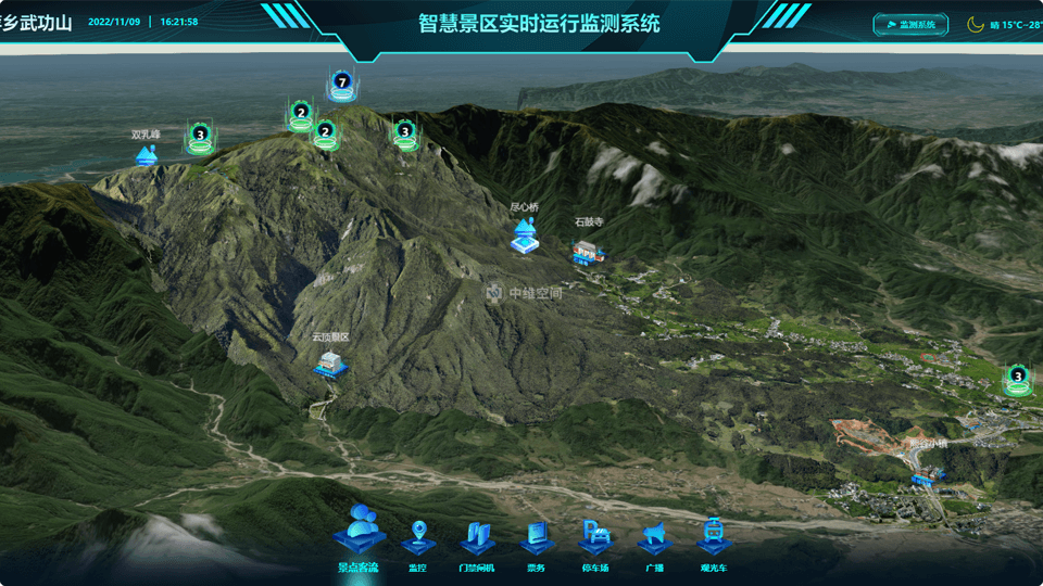 广阳倾斜摄影技术在旅游规划中的应用？